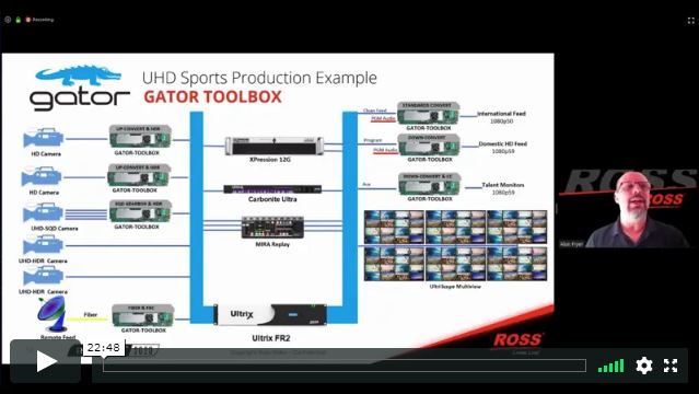 Ross Video: Any-to-Any HD/ UHD/ HDR Conversion, Master Control & IP